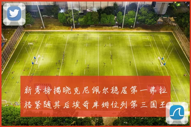 新秀榜揭晓克尼佩尔稳居第一弗拉格紧随其后埃奇库姆位列第三国王次轮秀强势上升至第四